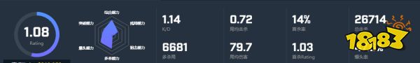 CSGO选手Magisk个人资料 魔男Magisk选手介绍