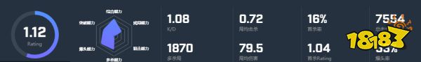CSGO选手flameZ个人资料 flameZ选手介绍