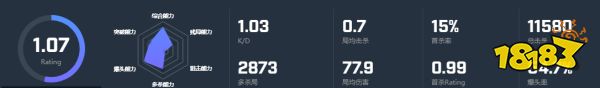 CSGO选手F1KU个人资料 F1KU选手介绍