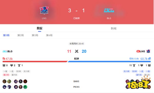 2022LPL季后赛&nbsp;LNG VS&nbsp;BLG 8月17日bo5录像回放
