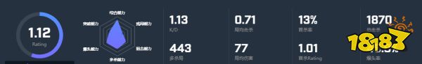 CSGO选手headtr1ck个人资料 headtr1ck选手介绍