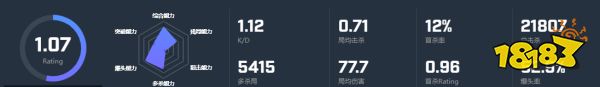 CSGO选手jks个人资料 jks选手介绍