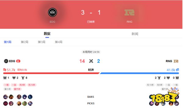 2022LPL季后赛&nbsp;EDG VS&nbsp;RNG 8月20日bo5录像回放
