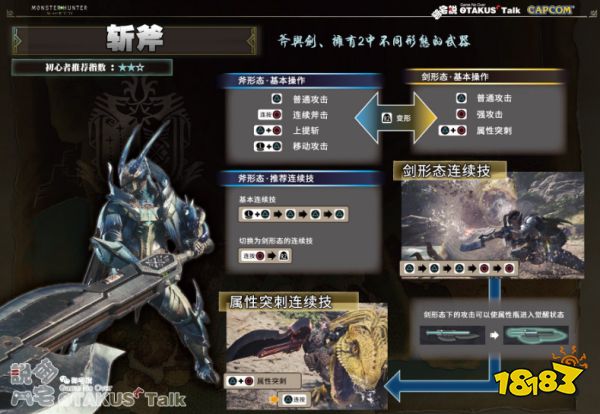 怪物猎人世界斩斧怎么放技能 武器斩斧出招表一览