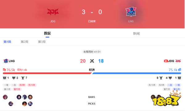 2022LPL季后赛&nbsp;JDG VS&nbsp;LNG 8月23日bo5录像回放