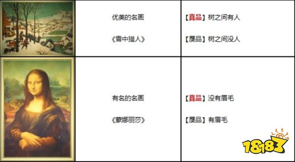 动物森友会狐利艺术品真假鉴定 全艺术品鉴定攻略