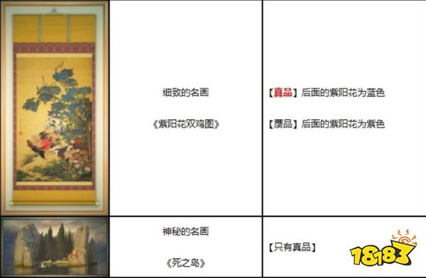 动物森友会狐利艺术品真假鉴定 全艺术品鉴定攻略