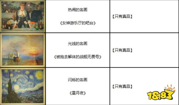 动物森友会狐利艺术品真假鉴定 全艺术品鉴定攻略