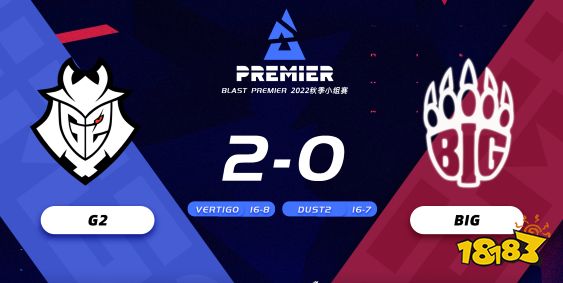 CSGOBLAST秋季赛2022 枪男大队G2二比零轻取BIG