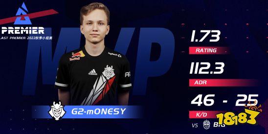 CSGOBLAST秋季赛2022 枪男大队G2二比零轻取BIG