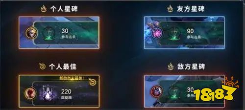 lol永恒星碑分解亏不亏 lol永恒星碑分解