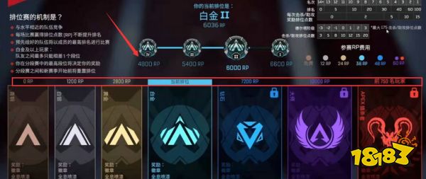 apex段位对应分数分别是多少 排位分数介绍