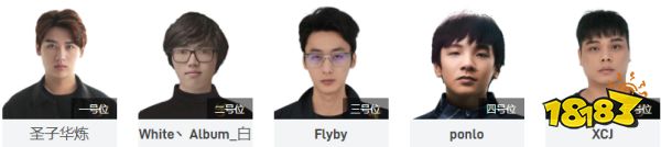 TFTi11阵容是什么 TFTi11成员一览