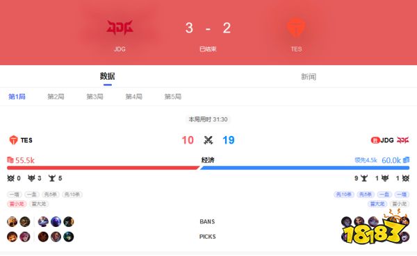 2022LPL资格赛&nbsp;JDG VS&nbsp;TES 9月1日bo5录像回放