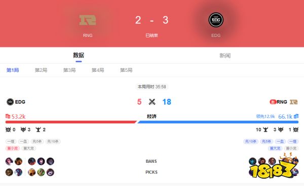 2022LPL资格赛&nbsp;EDG VS&nbsp;RNG 9月2日bo5录像回放