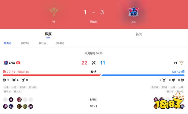 2022LPL资格赛&nbsp;V5 VS&nbsp;LNG 9月3日bo5录像回放