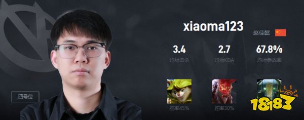 Dota2xiaoma123是谁 VG战队四号位xiaoma123介绍