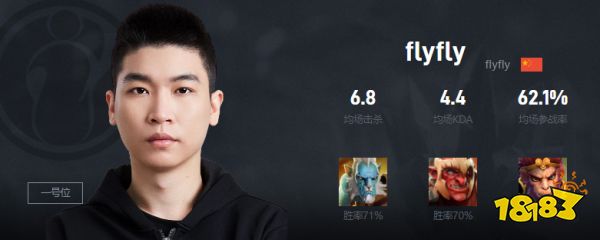 Dota2flyfly是谁 IG战队一号位flyfly介绍