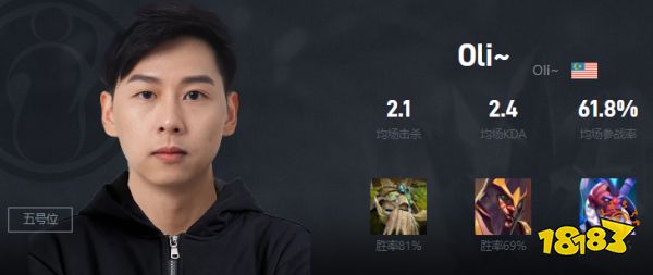 Dota2Oli~是谁 IG战队五号位Oli~介绍