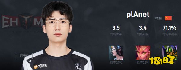 Dota2plAnet是谁 EHOME战队四号位plAnet介绍