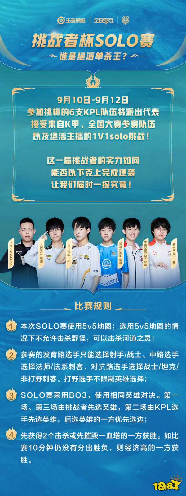 王者荣耀挑战者杯solo赛赛制是什么 solo赛赛制介绍