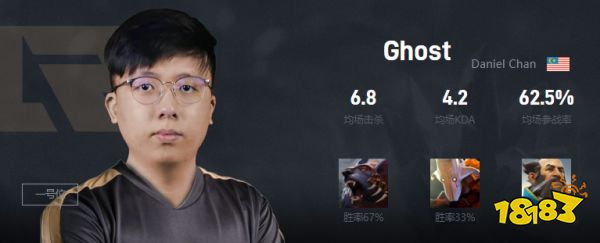 Dota2Ghost是谁 RNG战队一号位Ghost介绍