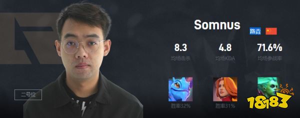Dota2Somnus是谁 RNG战队二号位Somnus介绍