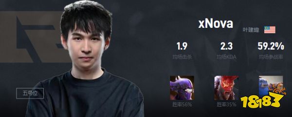 Dota2xNova是谁 RNG战队五号位xNova介绍