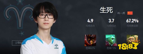 Dota2生死是谁 Aries战队三号位生死介绍