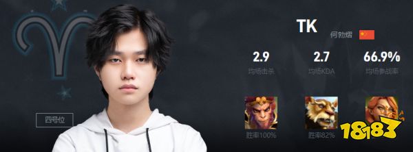 Dota2TK是谁 Aries战队四号位TK介绍
