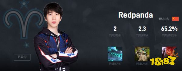 Dota2Redpanda是谁 Aries战队五号位Redpanda介绍