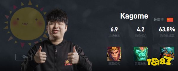 Dota2Kagome是谁 LBZS战队一号位Kagome介绍