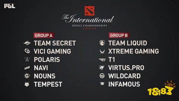 Ti11突围赛规则是什么 Ti11突围赛赛程详情一览