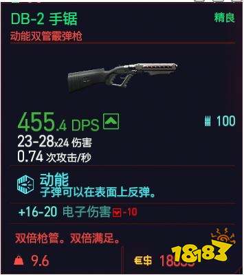 赛博朋克2077动能双管霰弹枪有哪些 全动能双管霰弹枪详情一览