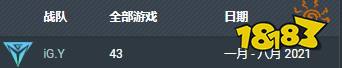 英雄联盟xiaoyueji是谁 lolxiaoyueji介绍
