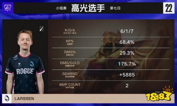 RGE战胜GAM了吗 lols12总决赛RGEvsGAM小组赛复盘