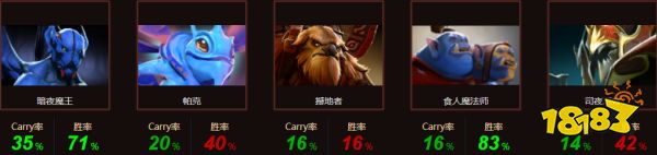 bc战队stinger是谁 BC战队StingeR个人资料简介
