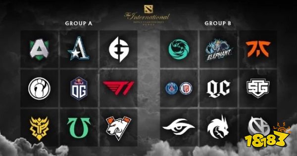 dota2ti10中国参赛队伍有哪些 dota2ti10中国参赛队伍人员名单