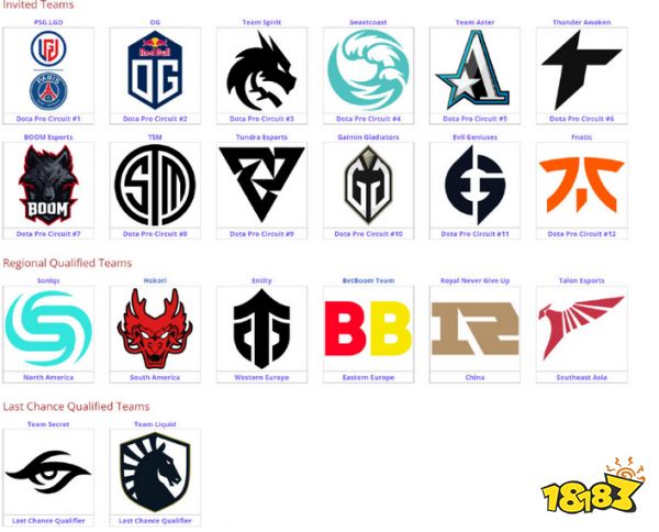 dota2ti11中国参赛队伍有哪些 dota2ti11参赛队伍介绍