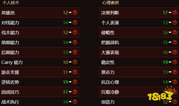 dota2crystallis是谁 DOTA2Crystallis个人资料介绍