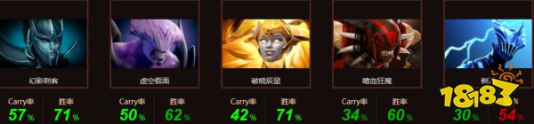 dota2crystallis是谁 DOTA2Crystallis个人资料介绍