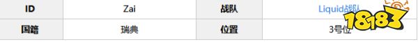 dota22Zai是谁 dota2Zai个人资料介绍