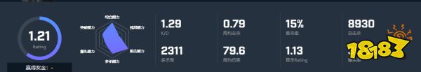 CSGO选手saffee个人资料 saffee选手介绍