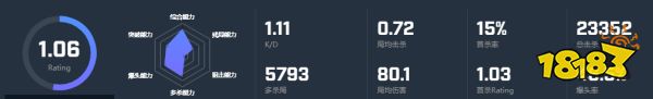 CSGO选手HObbit个人资料 HObbit选手介绍
