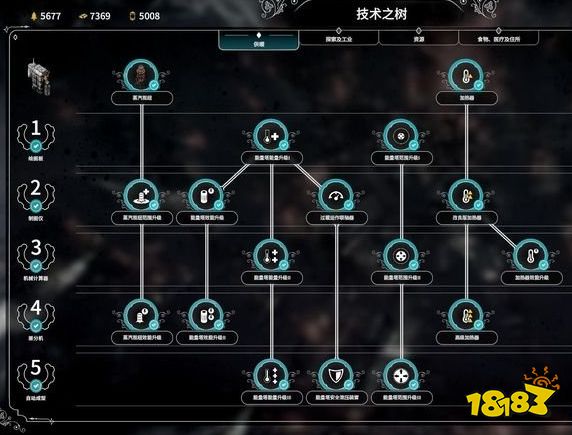 冰汽时代全供暖科技一览 全供暖科技作用介绍