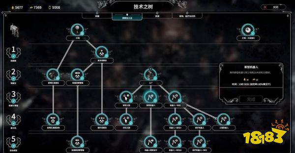 冰汽时代全探索及工业科技一览 全探索及工业科技作用介绍