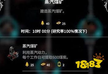 冰汽时代全资源科技一览 全资源科技作用介绍
