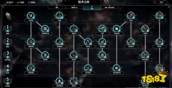 冰汽时代全资源科技一览 全资源科技作用介绍