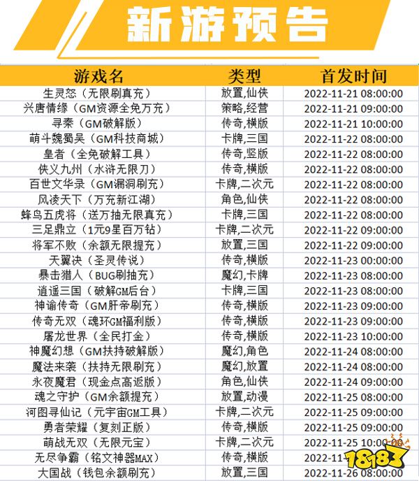 一周新游预告(11.21~11.27):多款传奇手游来袭