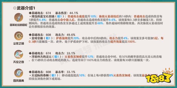 原神散兵用哪个武器好 散兵武器选择推荐